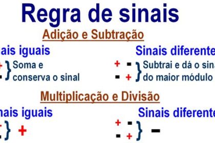 adi&ccedil;&atilde;o e subtra&ccedil;&atilde;o de n&uacute;meros inteiros (adi&ccedil;&atilde;o alg&eacute;brica)