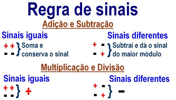 adi&ccedil;&atilde;o e subtra&ccedil;&atilde;o de n&uacute;meros inteiros (adi&ccedil;&atilde;o alg&eacute;brica)