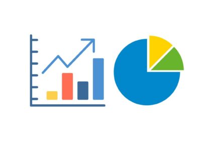 Tabela de frequ&ecirc;ncias relativas (em percentagem e graus): como fazer