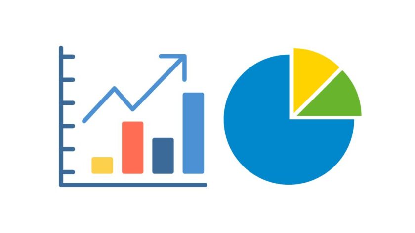 Tabela de frequ&ecirc;ncias relativas (em percentagem e graus): como fazer